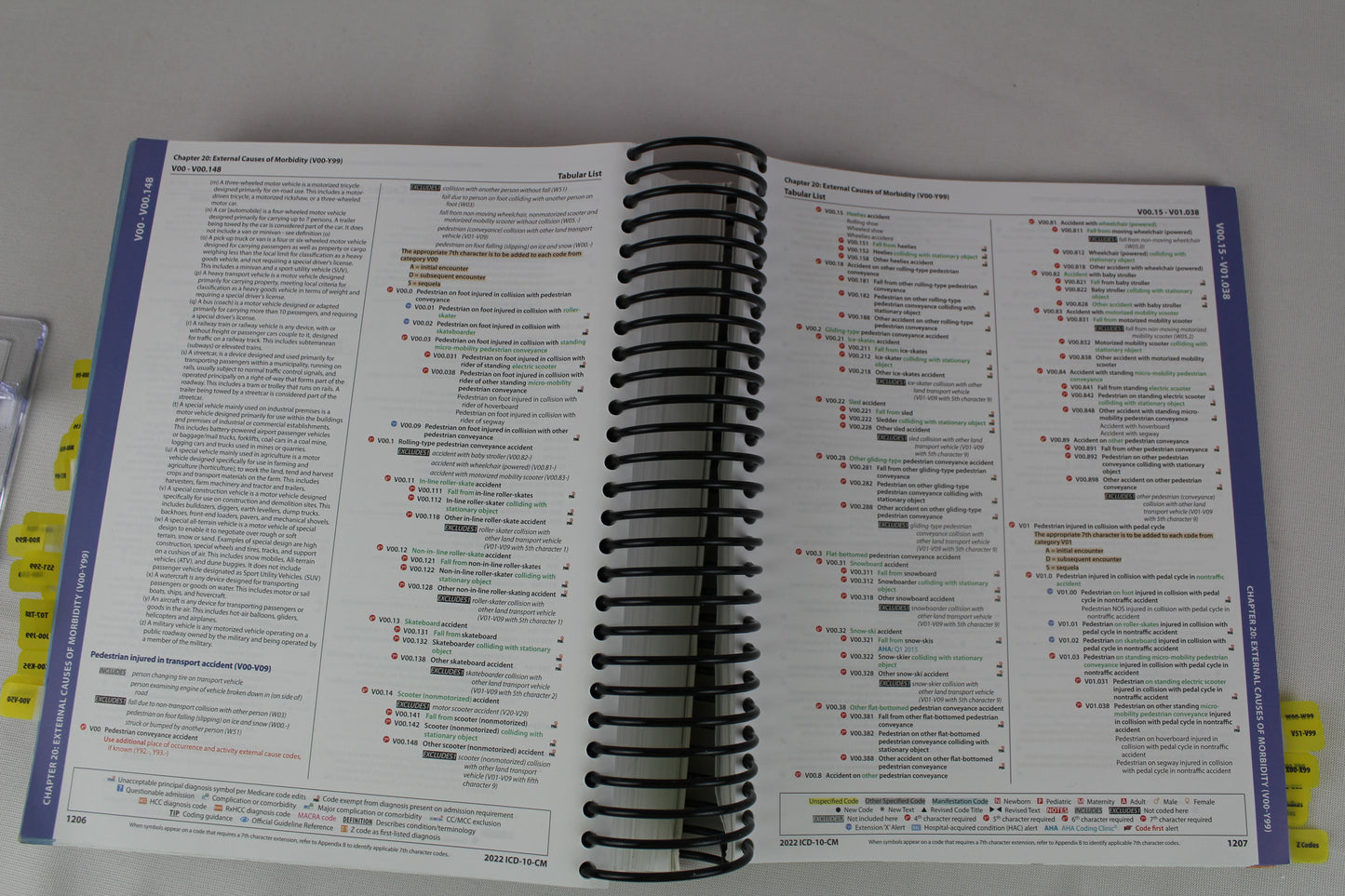 ICD-10-CM Expert 2022 for Providers & Facilities (ICD-10-CM Complete Code Set) by aapc