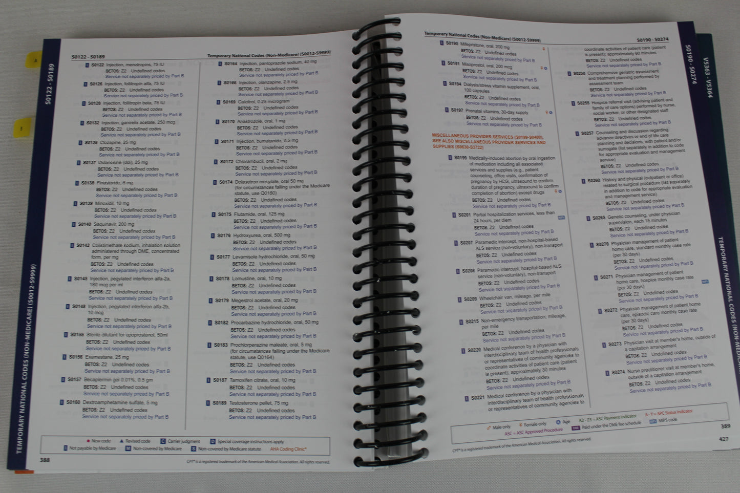 2022 HCPCS Level II Expert: Service/Supply Codes for Caregivers & Suppliers by aapc