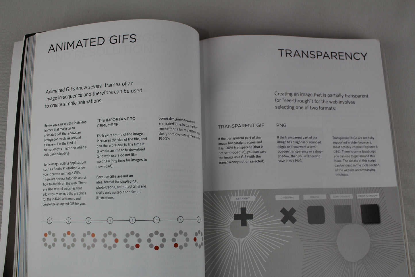 HTML and CSS: Design and Build Websites by Jon Duckett