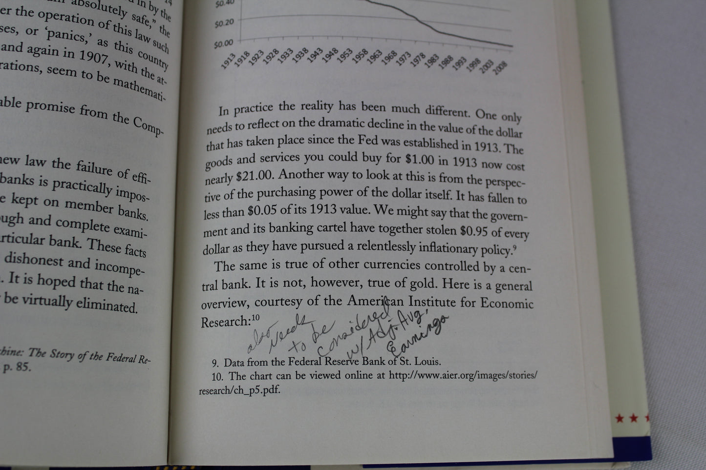 End the Fed by Ron Paul