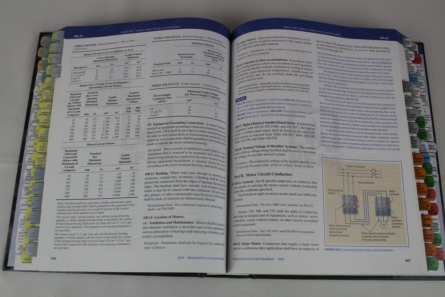 NFPA 70, National Electrical Code (NEC), 2020 Edition by (NFPA) National Fire Protection Association