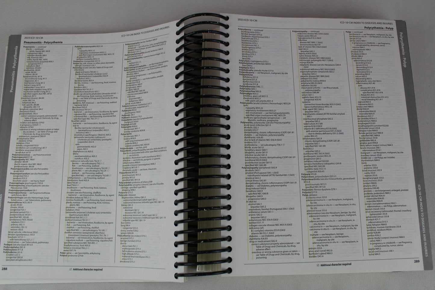 ICD-10-CM 2023 The Complete Official Codebook with Guidelines (ICD-10-CM the Complete Official Codebook) by AAPC
