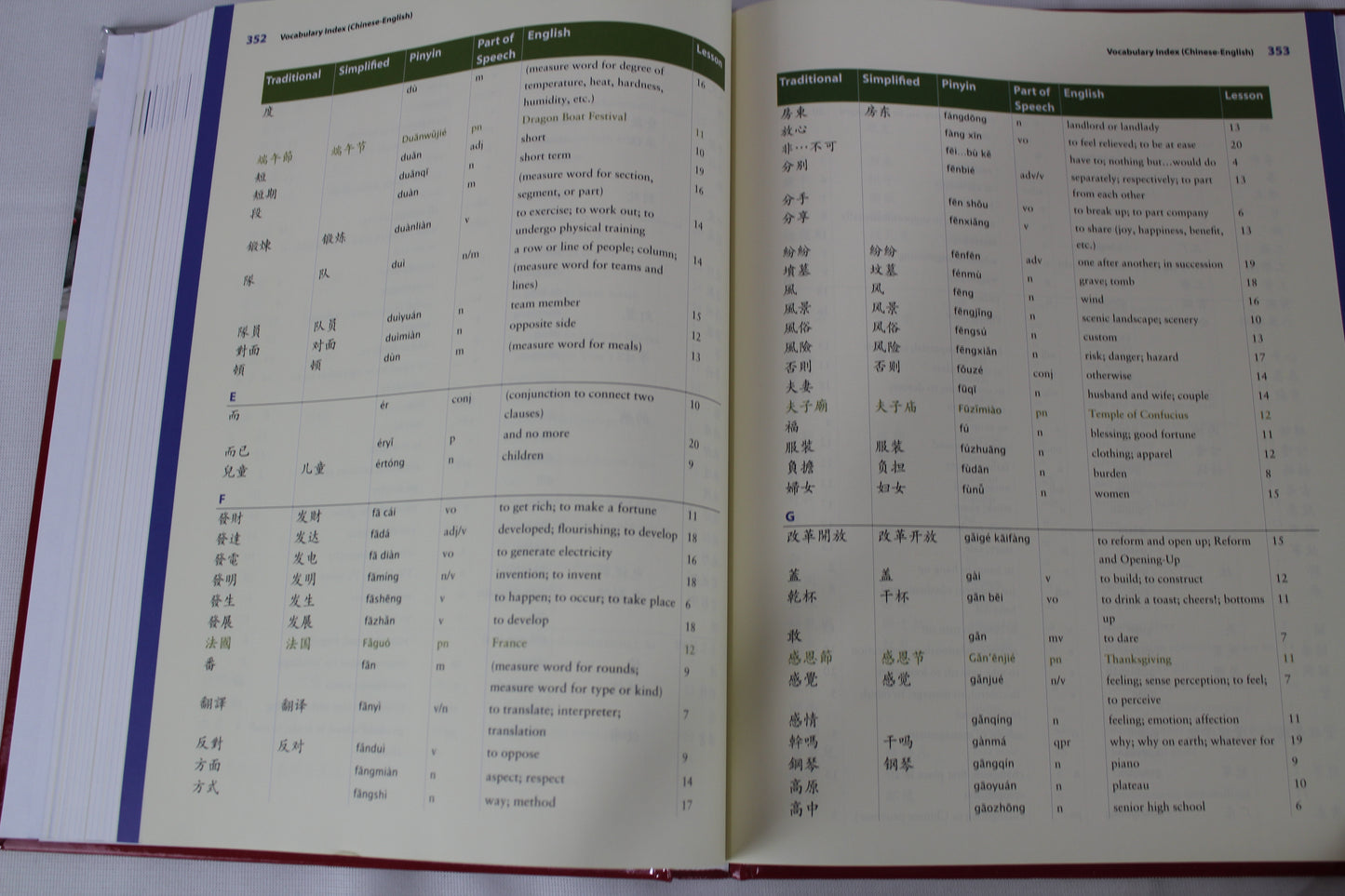 Integrated Chinese: Level 2 Part 2 Textbook (Chinese Edition) (Chinese and English Edition) by Yuehua Liu, Tao-chung Yao, Nyan-Ping Bi, Liangyan Ge, Yaohua Shi