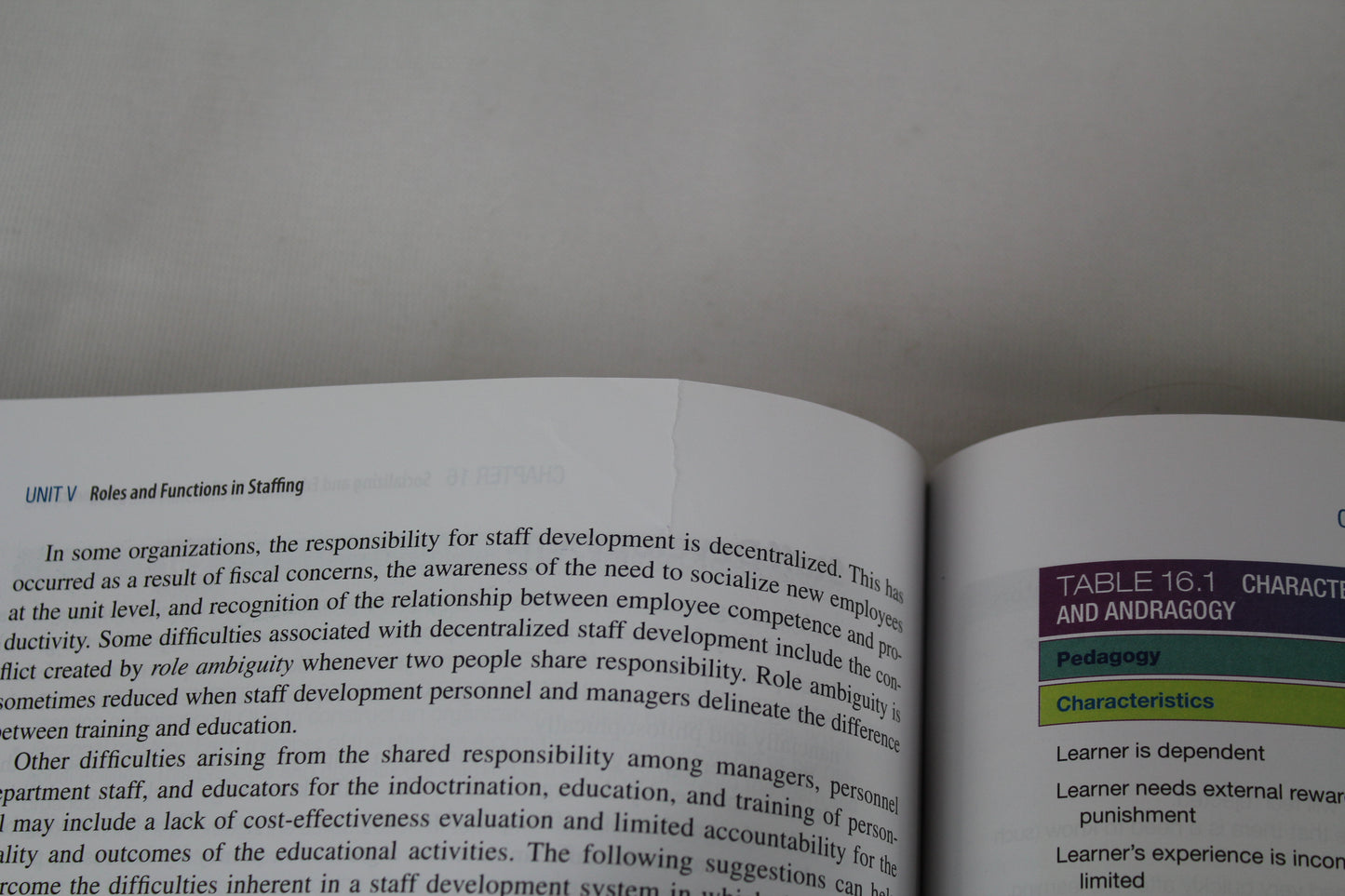 Leadership Roles and Management Functions in Nursing: Theory and Application by Bessie L. Marquis RN  CNAA  MSN, Carol J. Huston MSN  MPA  DPA